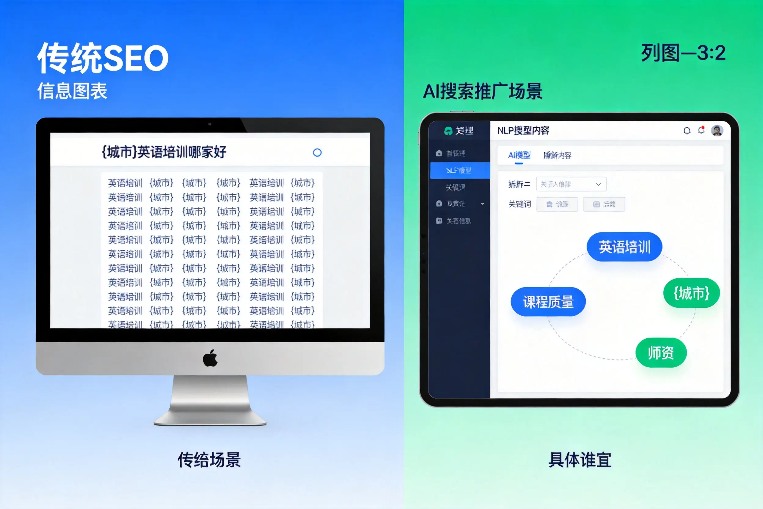 AI搜索推广和传统SEO有何区别?上海企业选型指南