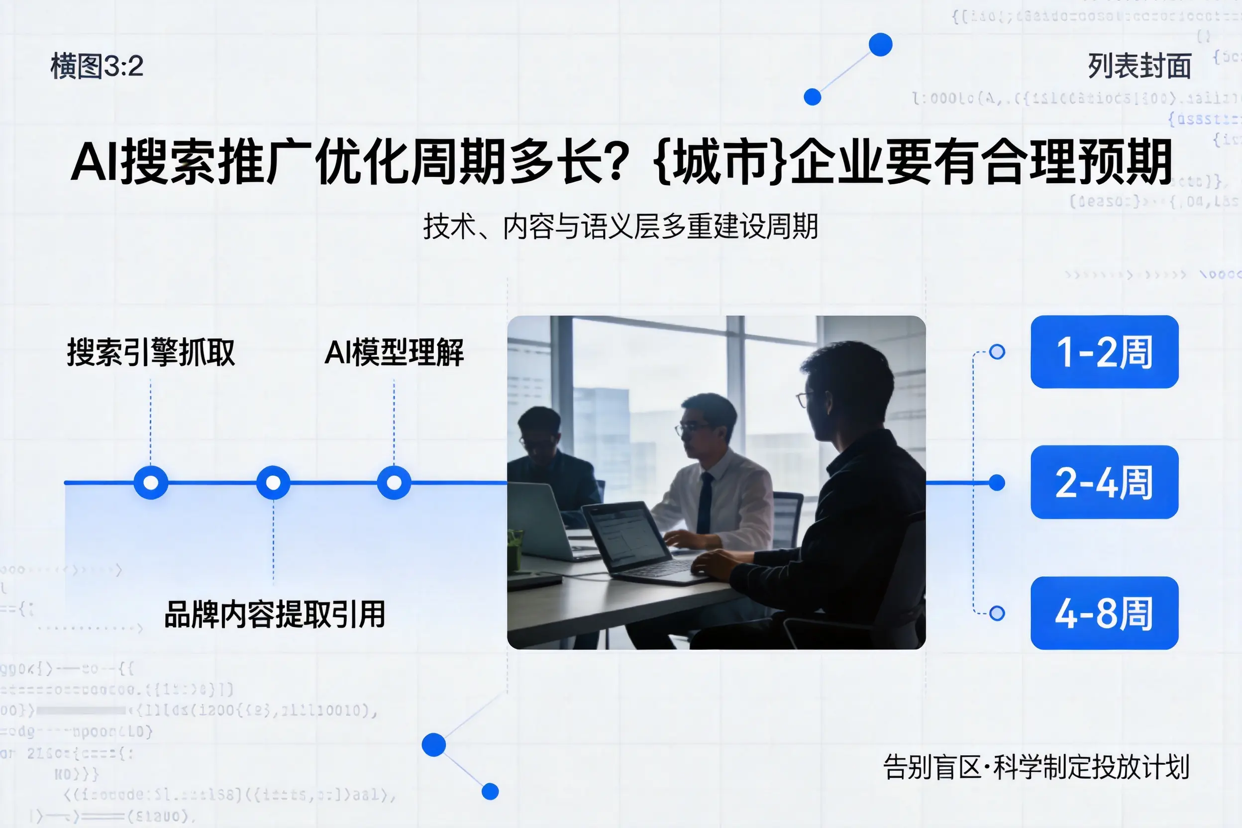 AI搜索推广优化周期多长？上海企业要有合理预期