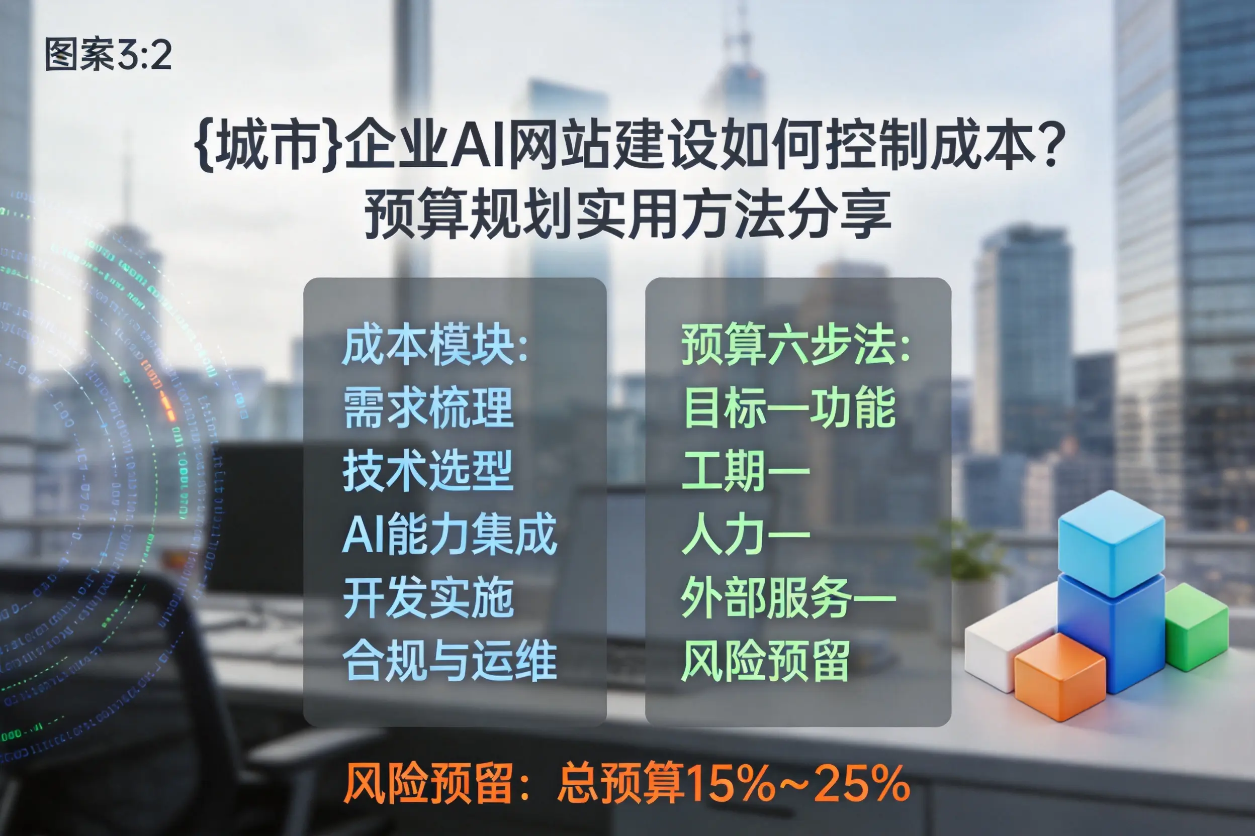 上海企业AI网站建设如何控制成本？预算规划实用方法分享