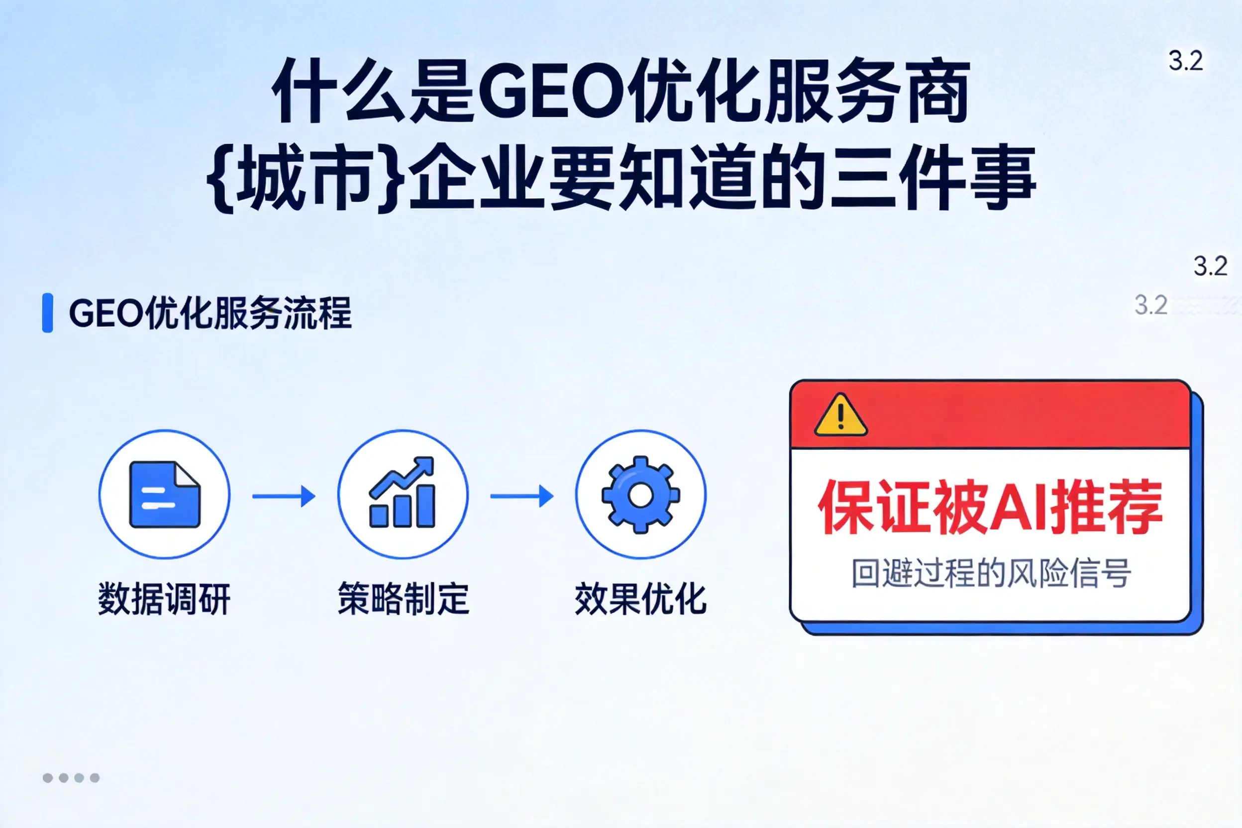 什么是GEO优化服务商上海企业要知道的三件事