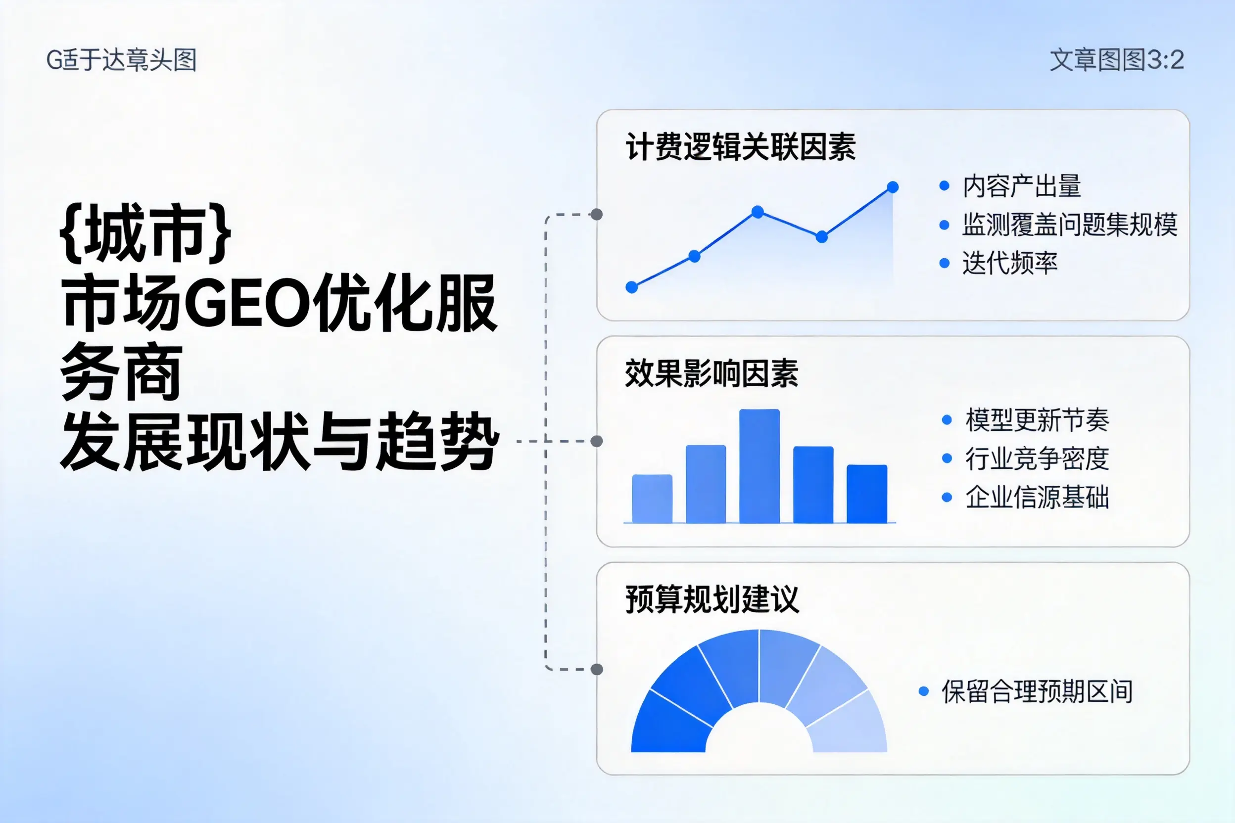 上海市场GEO优化服务商的发展现状与趋势