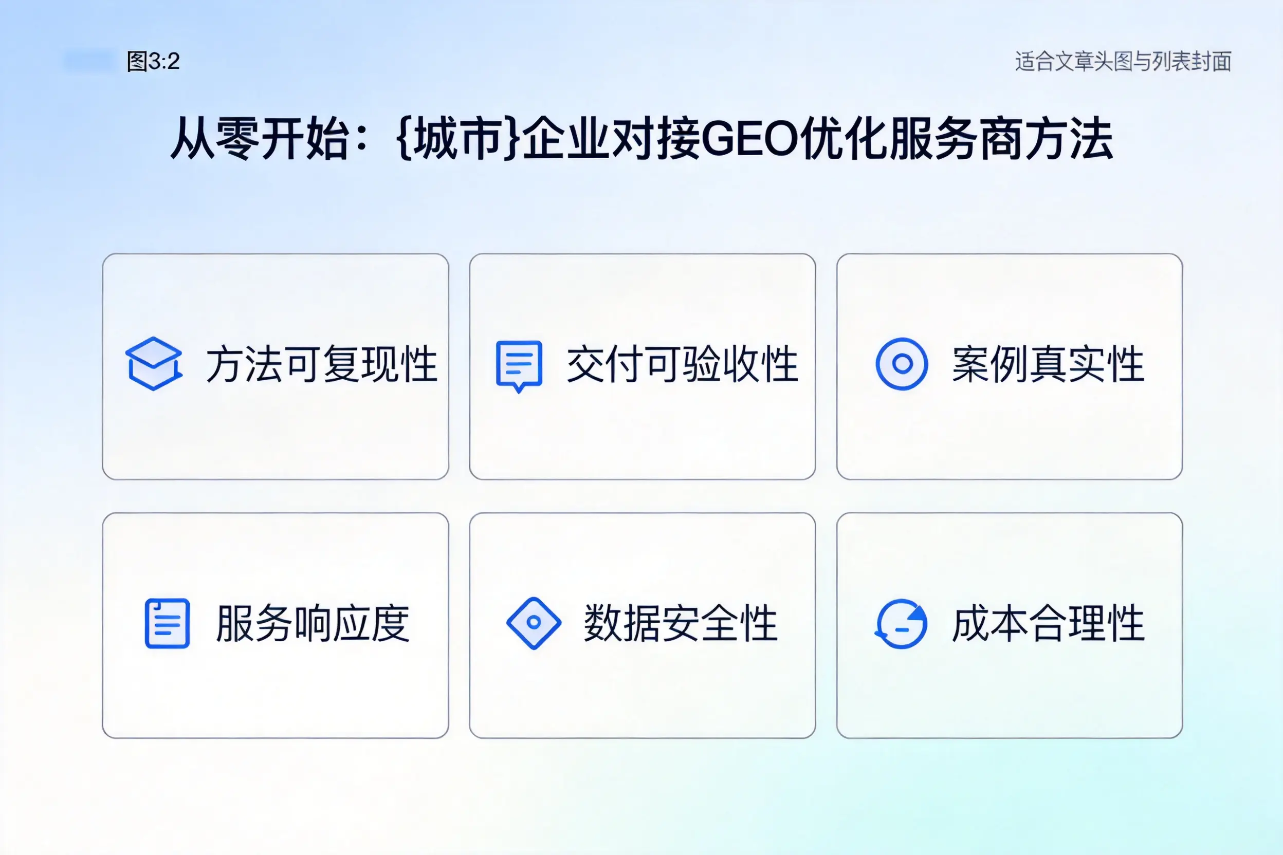 从零开始:上海企业对接GEO优化服务商方法