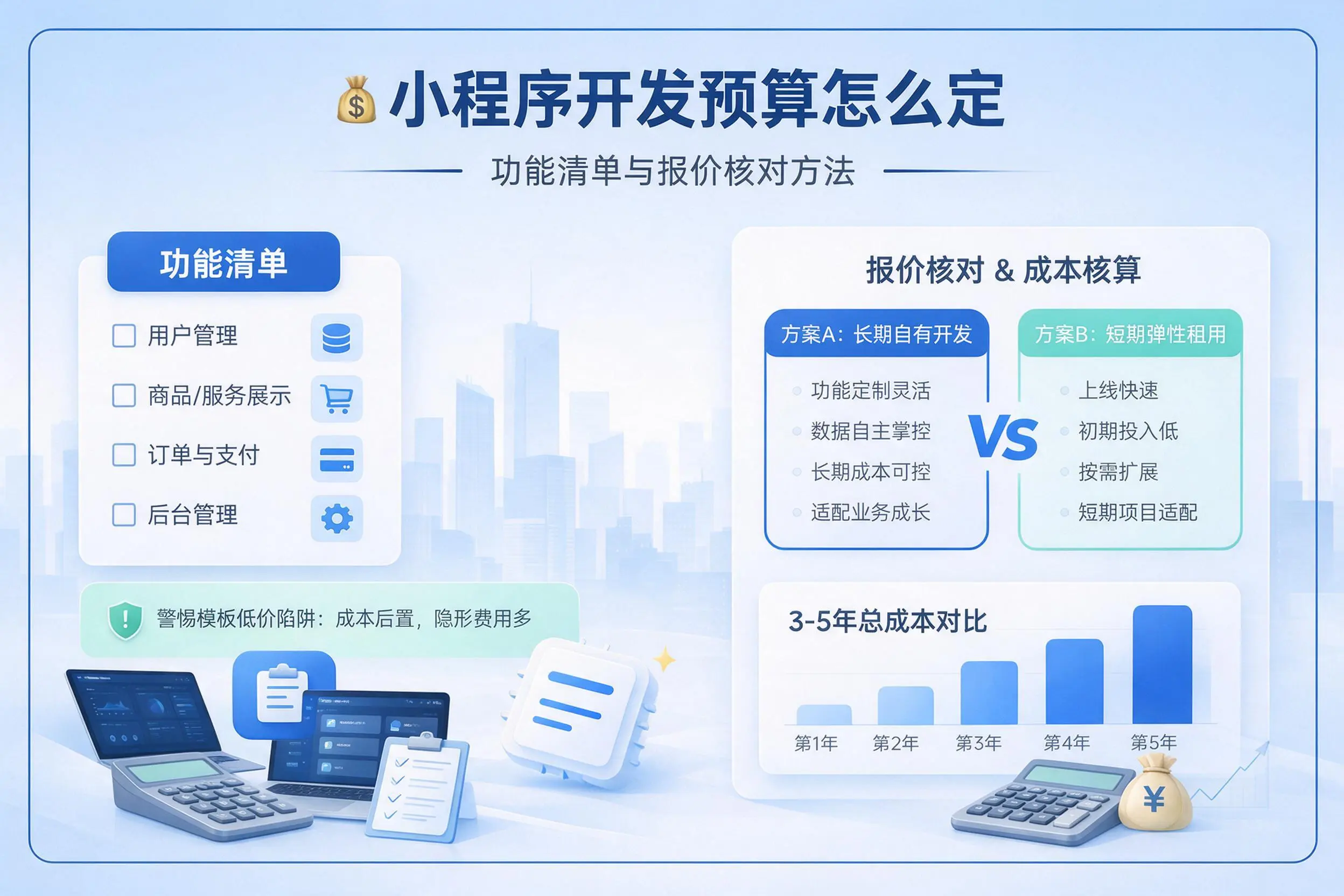 上海小程序开发预算怎么定：功能清单与报价核对方法