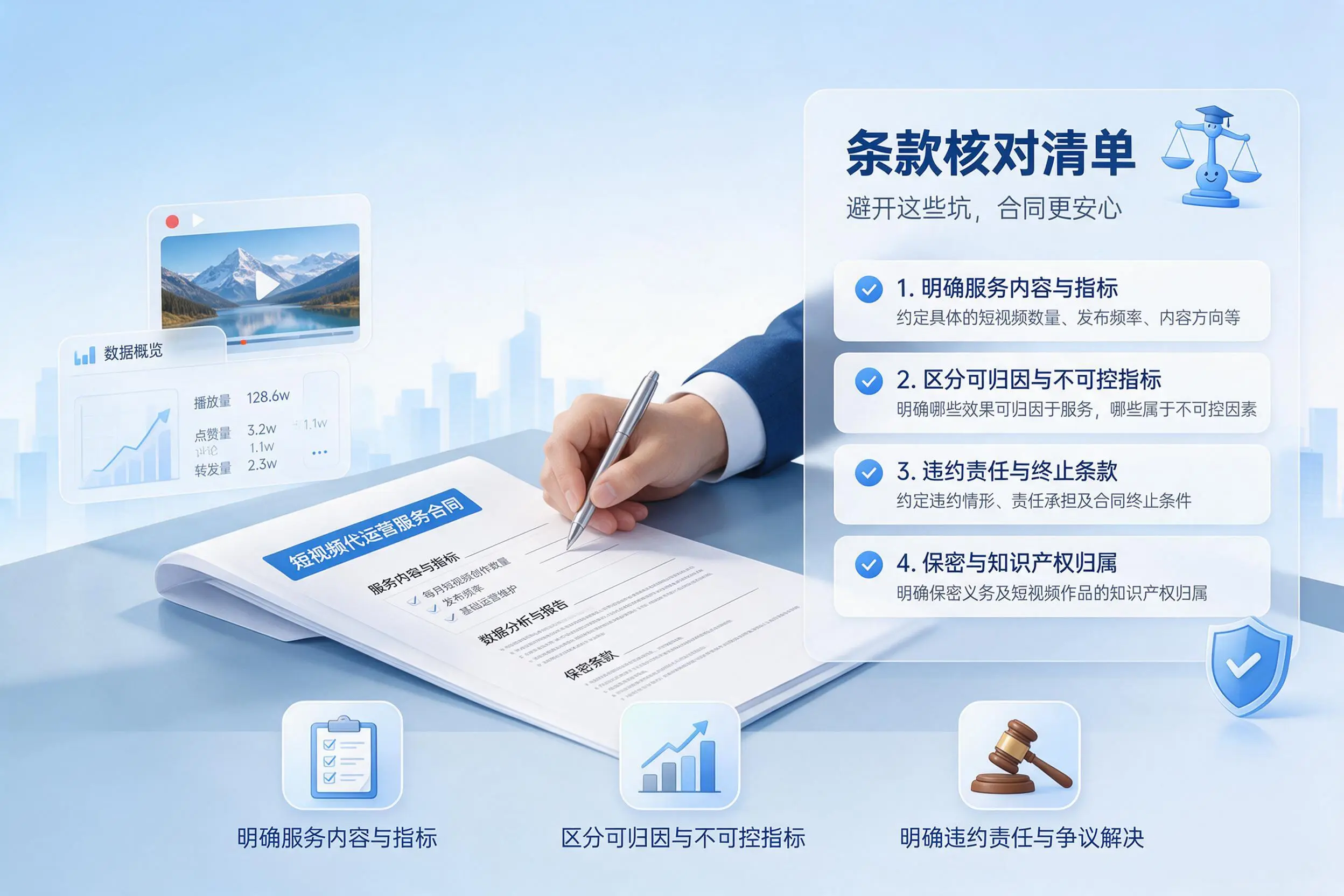 短视频代运营合同怎么签？上海企业条款核对与避坑要点