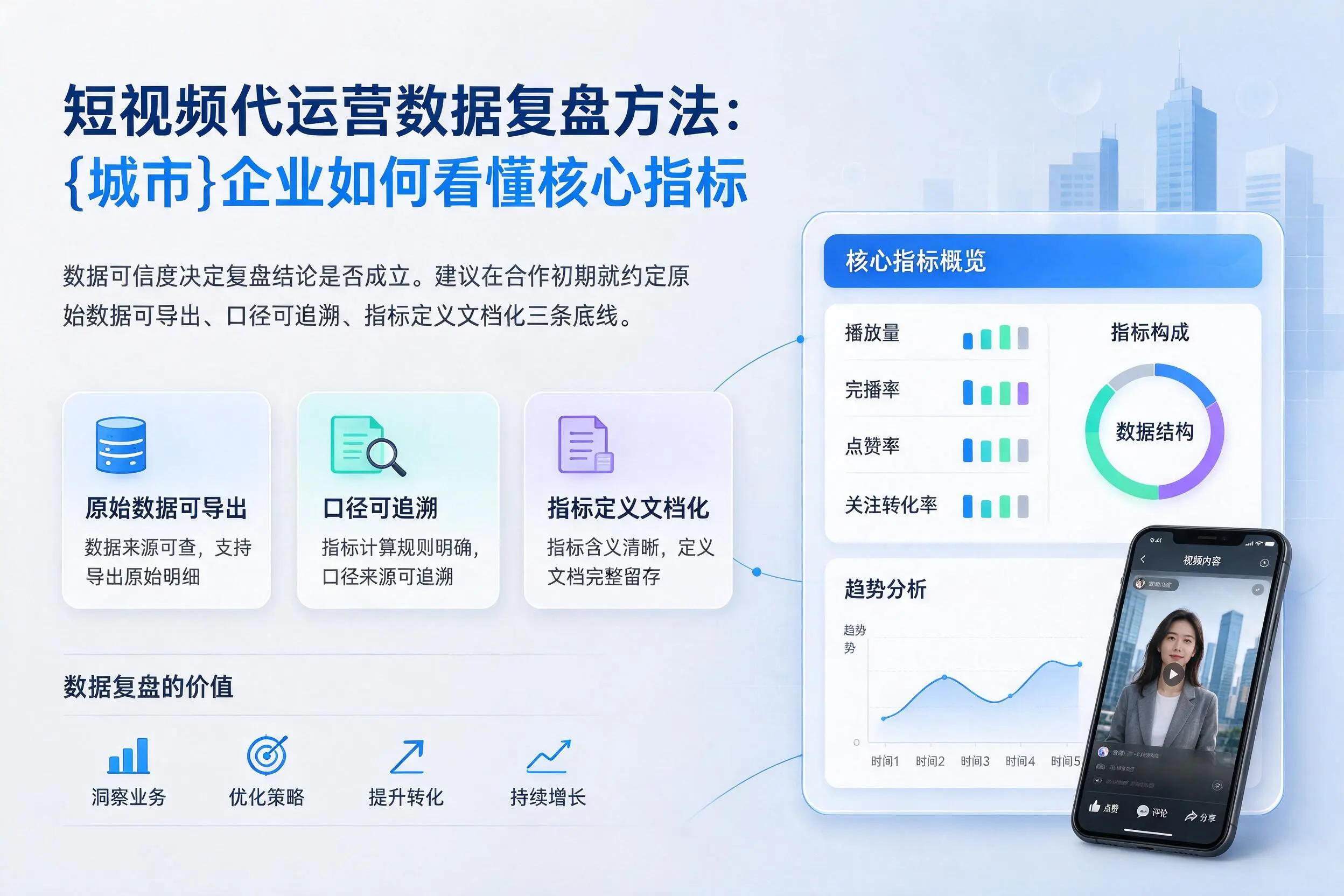短视频代运营数据复盘方法：上海企业如何看懂核心指标