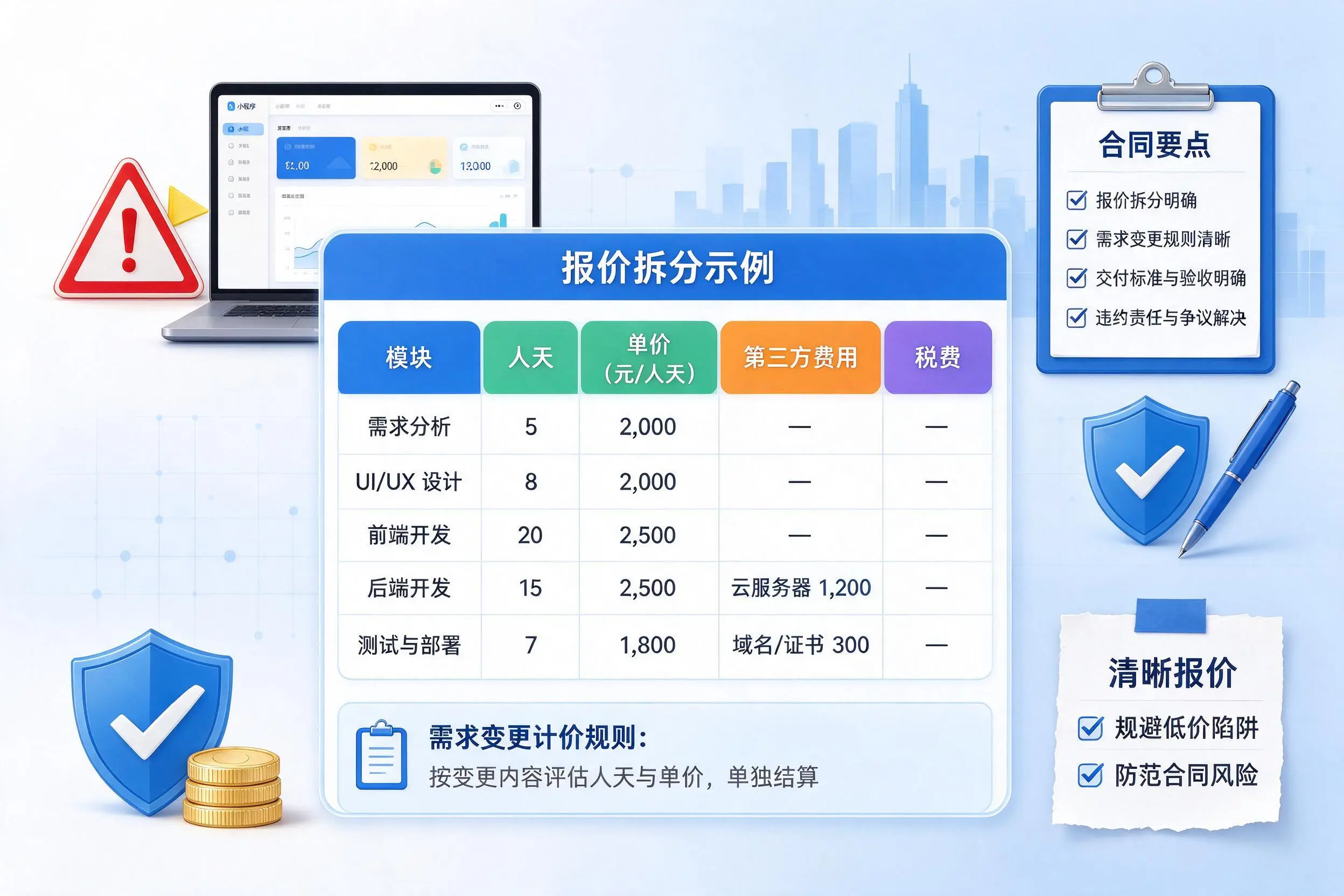 上海小程序开发避坑指南:低价陷阱与合同风险