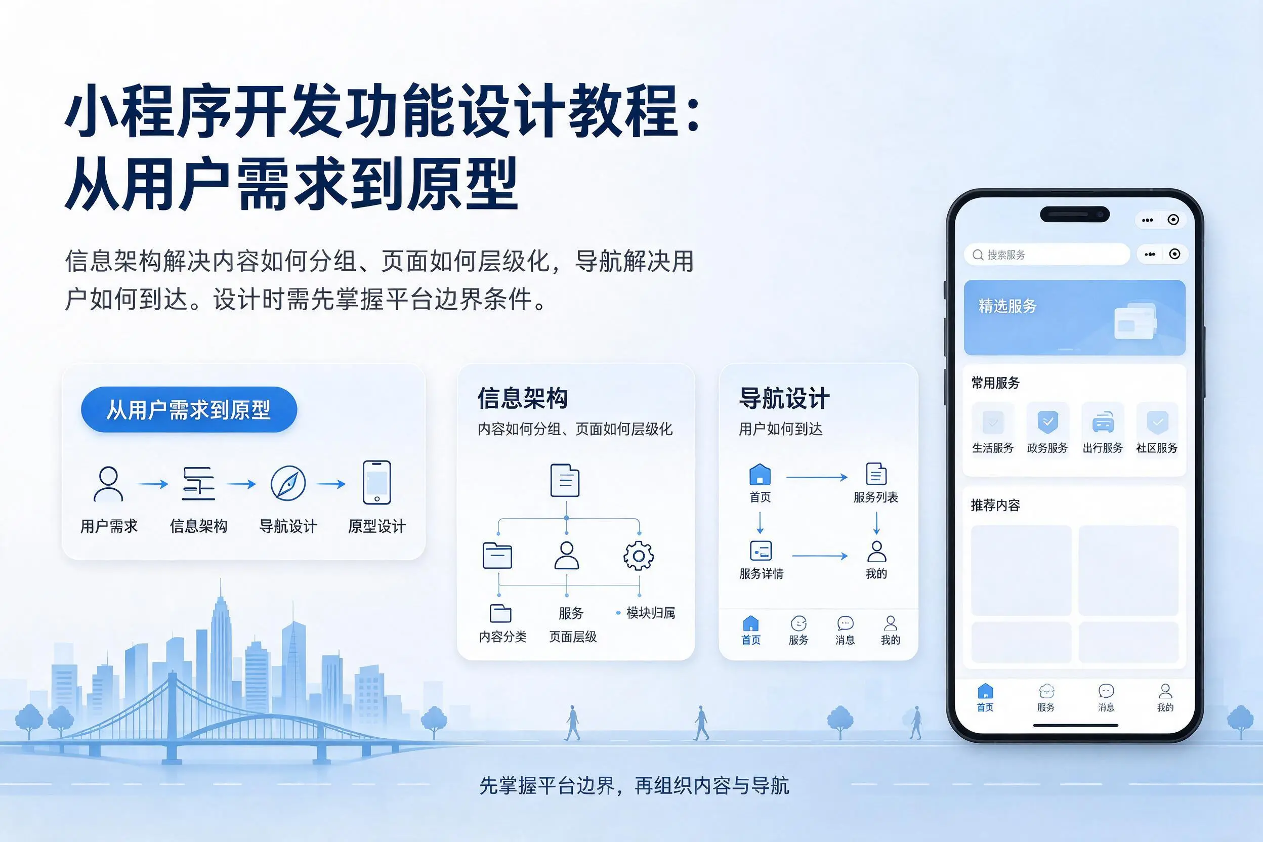 上海小程序开发功能设计教程：从用户需求到原型
