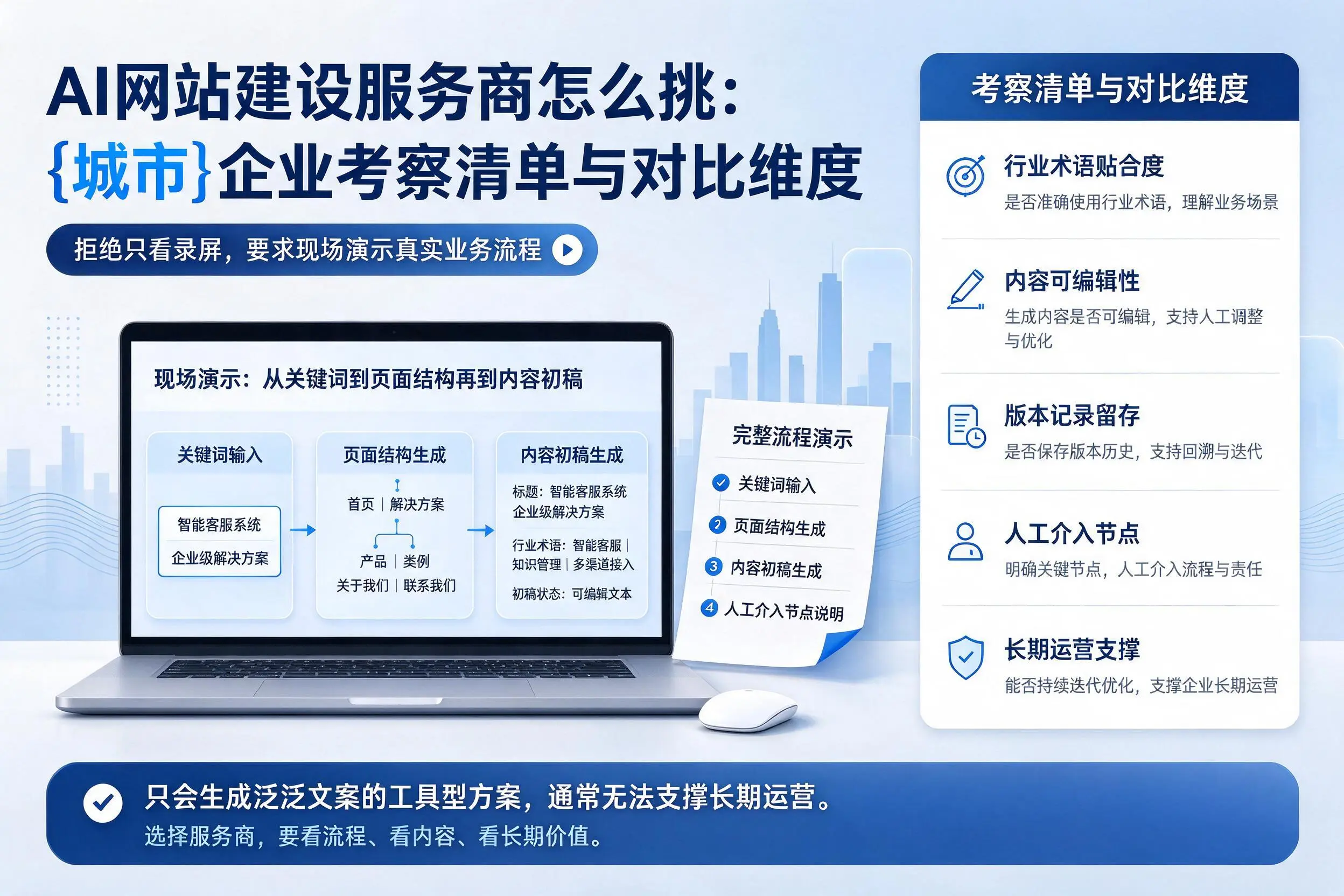 AI网站建设服务商怎么挑:上海企业考察清单与对比维度