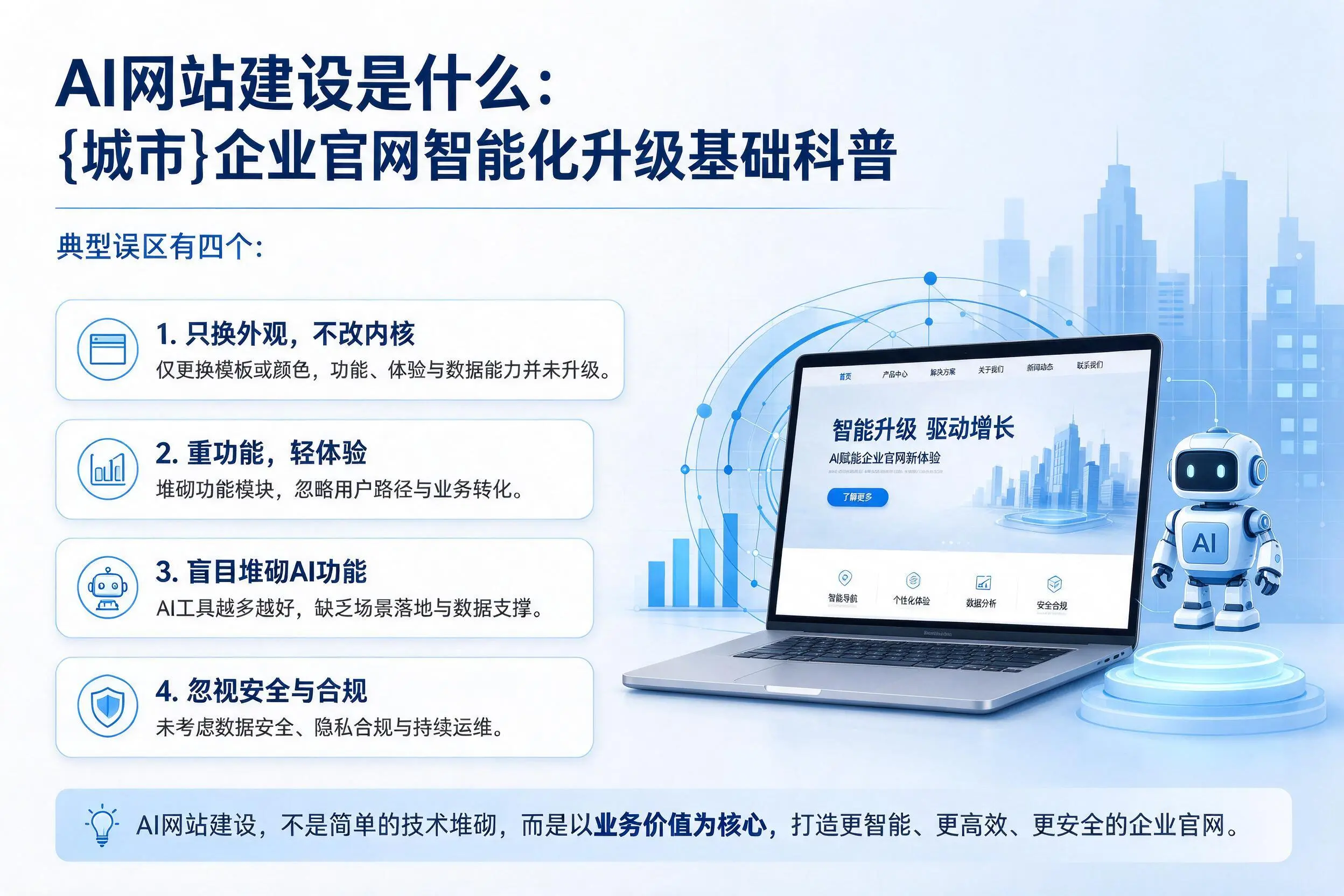AI网站建设是什么：上海企业官网智能化升级基础科普