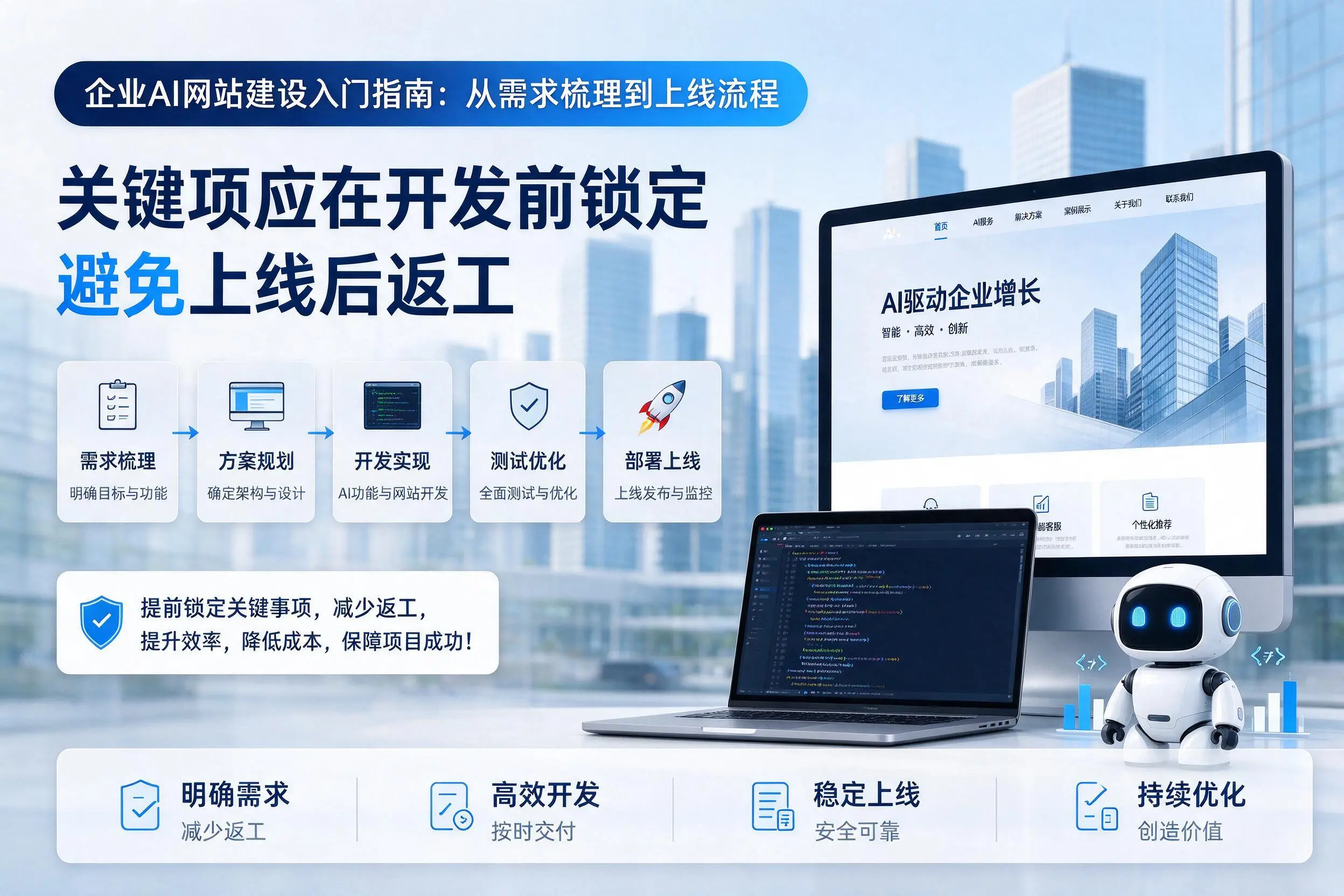 上海企业AI网站建设入门指南:从需求梳理到上线流程