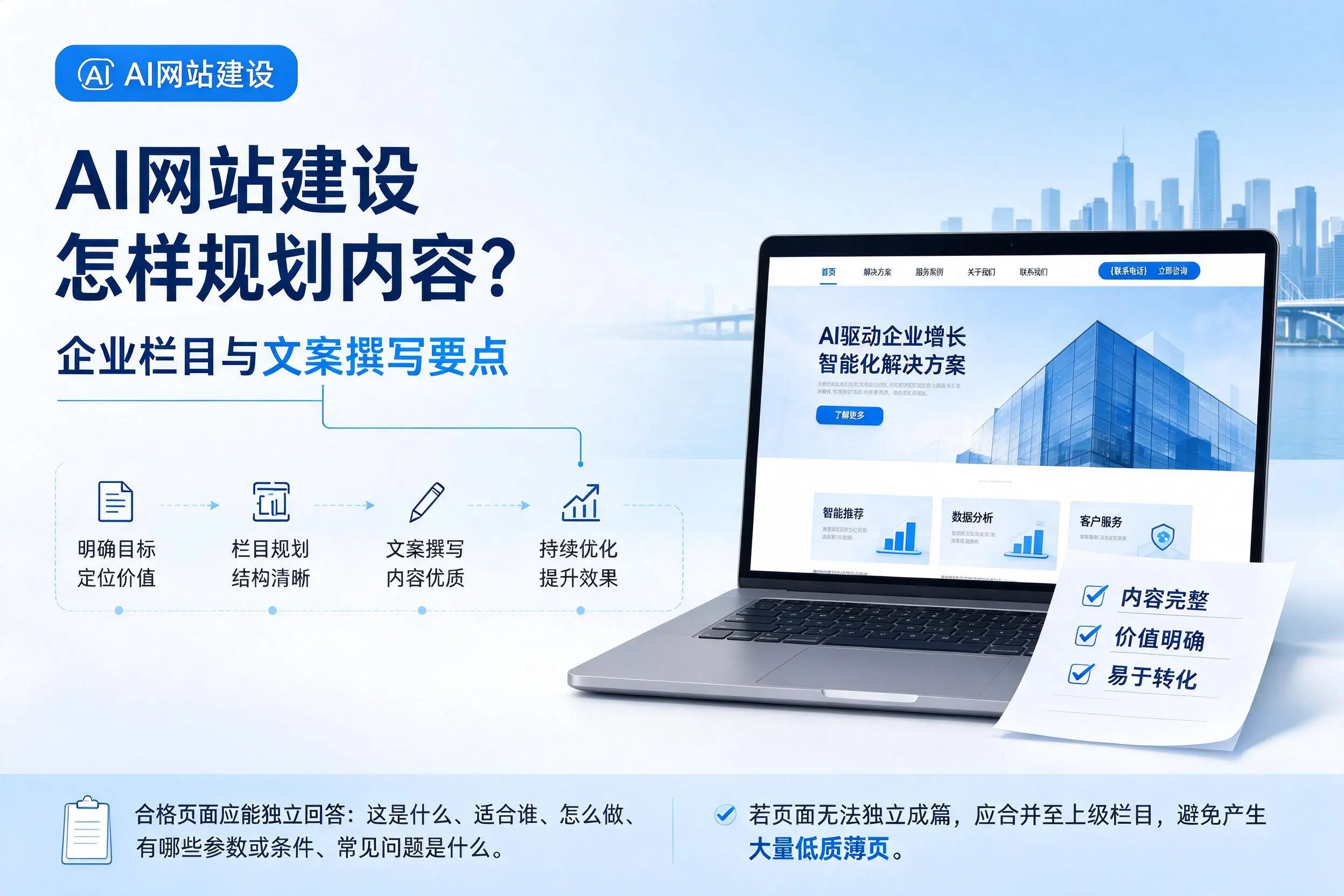 AI网站建设怎样规划内容?上海企业栏目与文案撰写要点